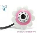 Baby Monitor camera di sorveglianza bambino