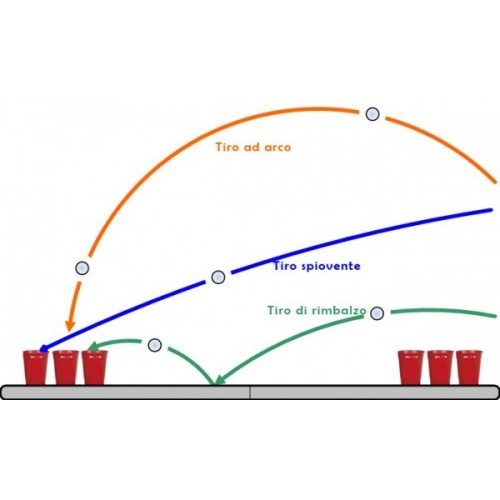 BeerPong Ping Pong alcolico!