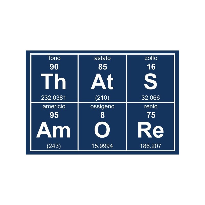 T-shirt ThAtSAmORe tavola periodica