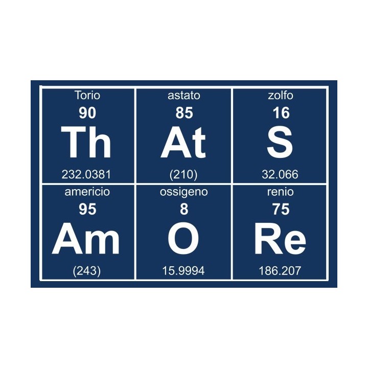 T-shirt ThAtSAmORe tavola periodica