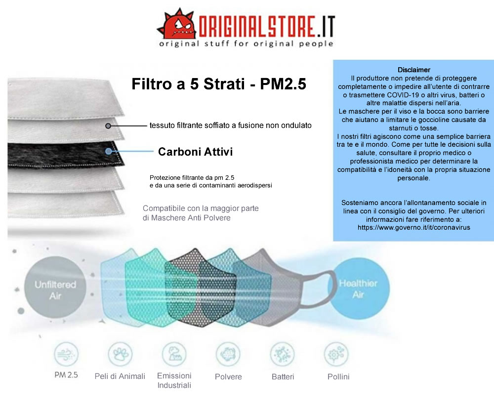 Filtri per Mascherina ai carboni attivi 5 strati